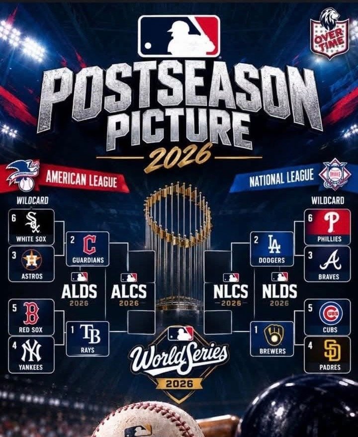2026 MLB postseason and World Series watch party at Tavern on the Point in Edison Park